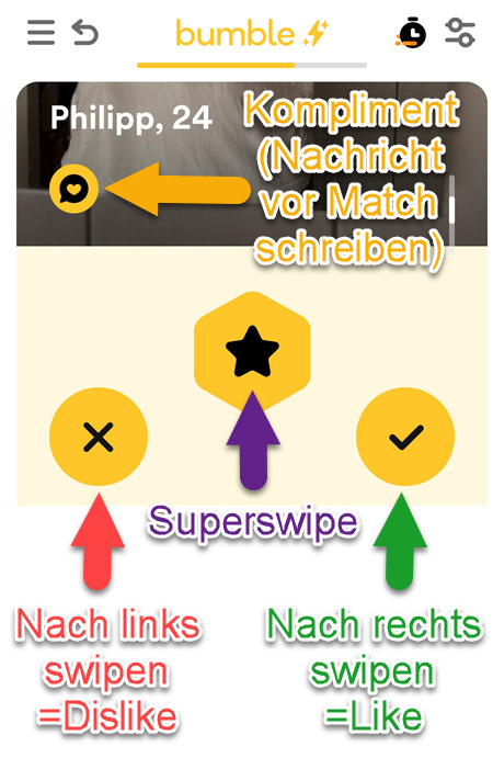 Bumble Swipen, Komplimente, SuperSwipes