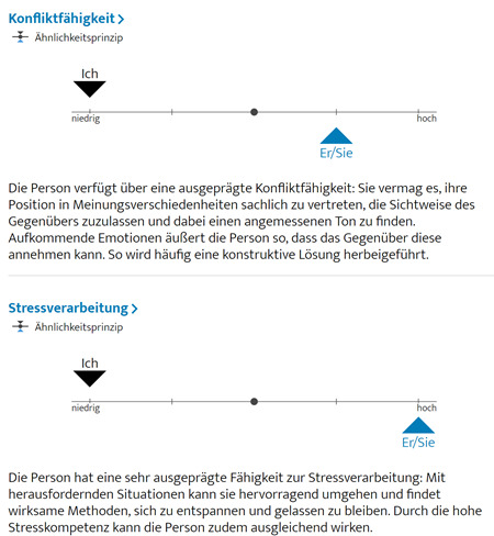 ElitePartner Partnervergleich große Unterschiede