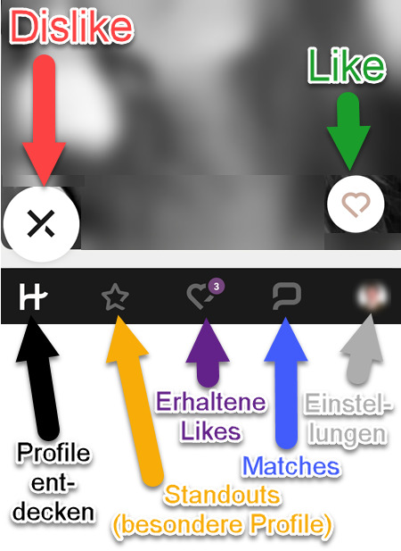 Hinge-Oberfläche mit Likes, Dislikes, Standouts, Matches